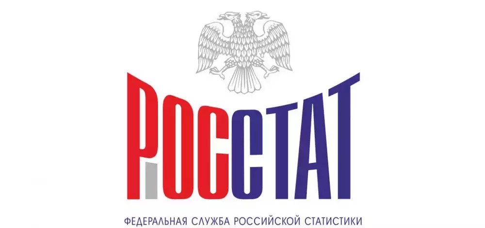 Росстат: ВВП РФ в 2023 году вырос на 3,6%